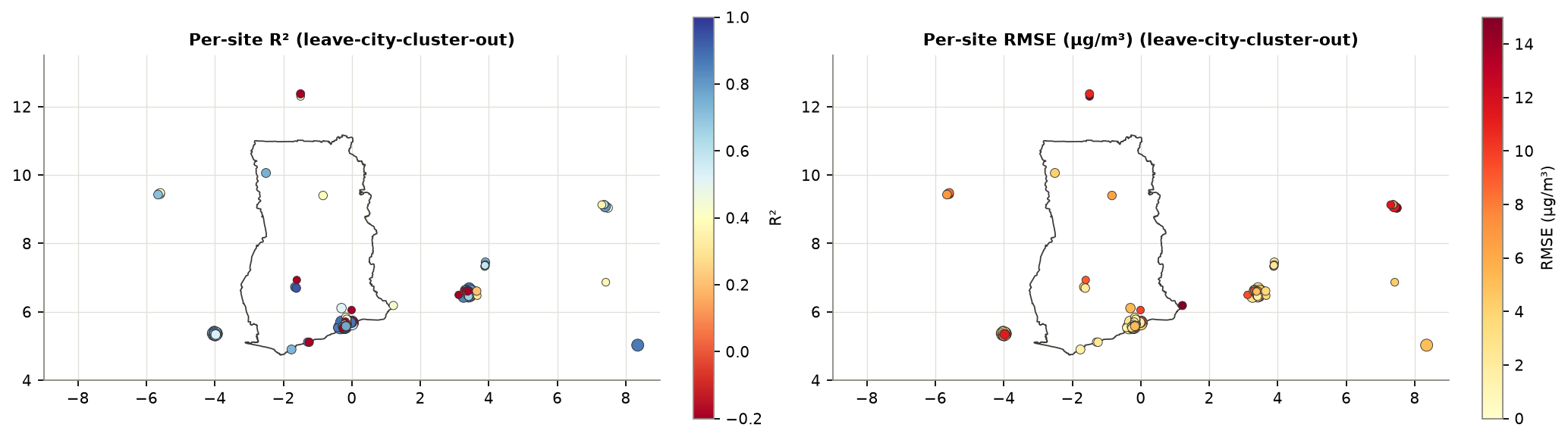 Figure 10. Per-site R² and RMSE under leave-city-cluster-out cross-validation.